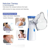 Rechargeable Portable Nebulizer for Kids & Adults